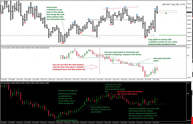 Click to Enlarge

Name: cumulative delta.png
Size: 171 KB