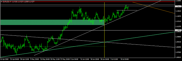 Click to Enlarge

Name: EURUSDH4.png
Size: 28 KB