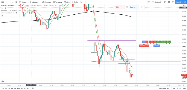 Click to Enlarge

Name: Nasdaq1506.png
Size: 457 KB