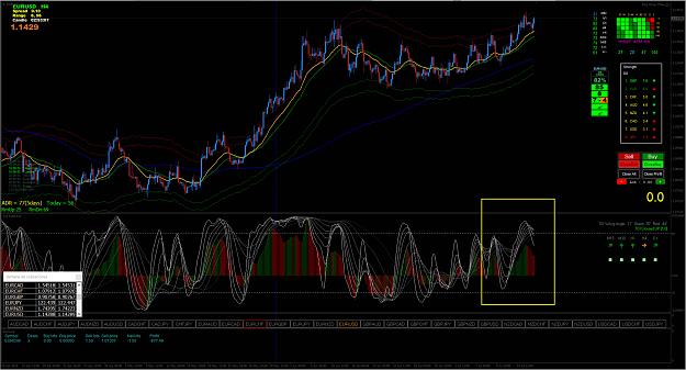 Click to Enlarge

Name: EurUsd H4.jpg
Size: 715 KB
