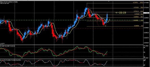 Click to Enlarge

Name: audusd.JPG
Size: 169 KB