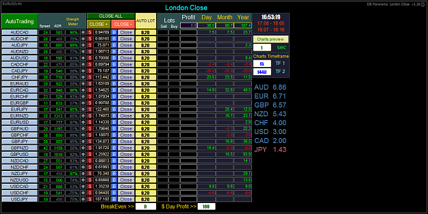 Click to Enlarge

Name: London close_07.15.png
Size: 92 KB