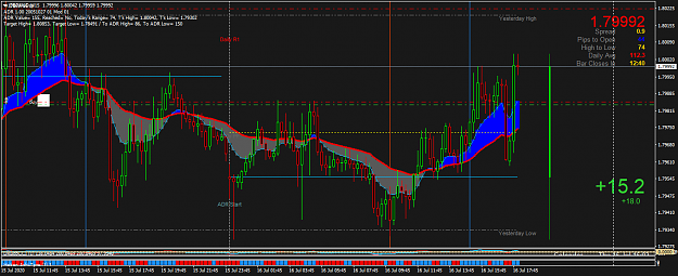 Click to Enlarge

Name: GBPAUDM15.png
Size: 69 KB