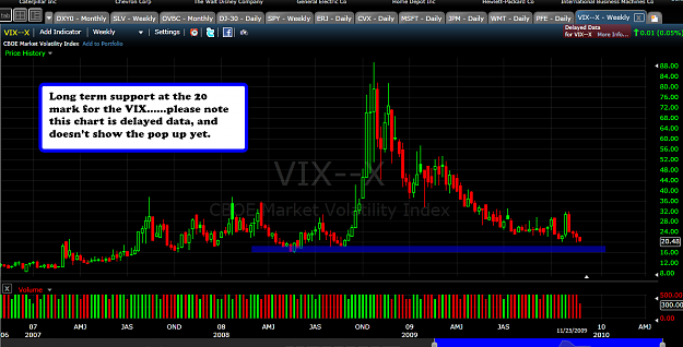 Click to Enlarge

Name: vix2.png
Size: 95 KB