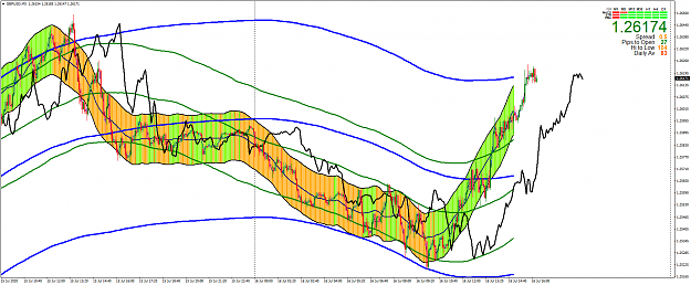 Click to Enlarge

Name: GBPUSDM5j.png
Size: 123 KB