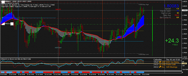 Click to Enlarge

Name: GBPAUDM15.png
Size: 72 KB
