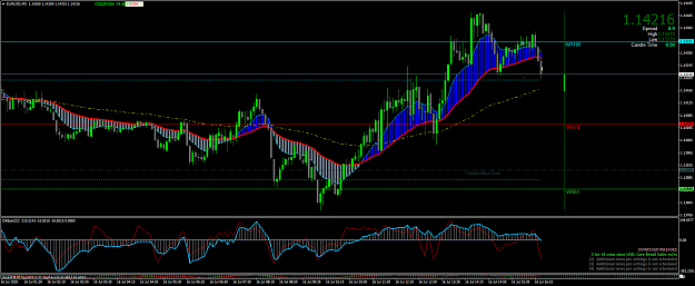Click to Enlarge

Name: EURUSDM5.png
Size: 87 KB