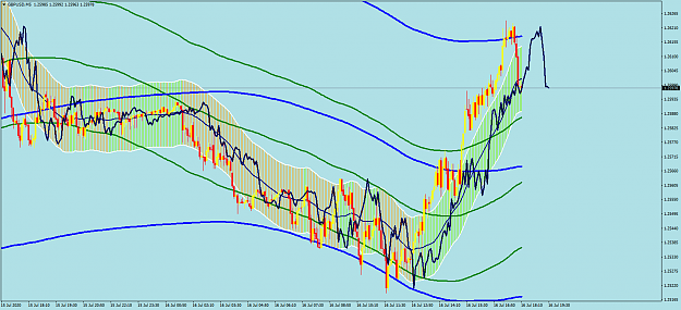 Click to Enlarge

Name: GBPUSDM5.png
Size: 97 KB