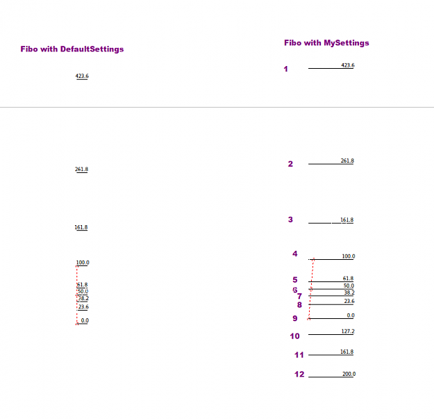 Click to Enlarge

Name: FiboGridSettings.png
Size: 17 KB