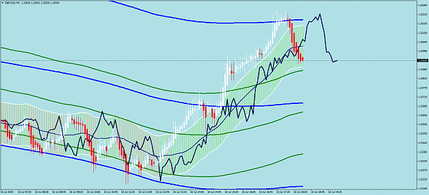 Click to Enlarge

Name: GBPUSDM5a.png
Size: 73 KB