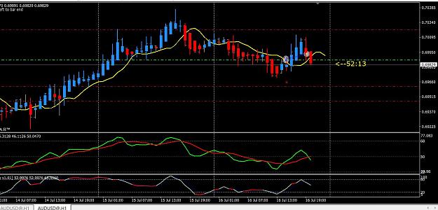 Click to Enlarge

Name: audusd.JPG
Size: 155 KB