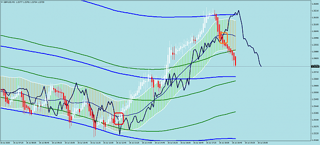 Click to Enlarge

Name: GBPUSDM5b.png
Size: 51 KB