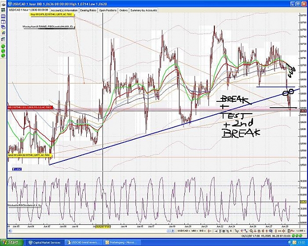 Click to Enlarge

Name: usdcad2.jpg
Size: 103 KB