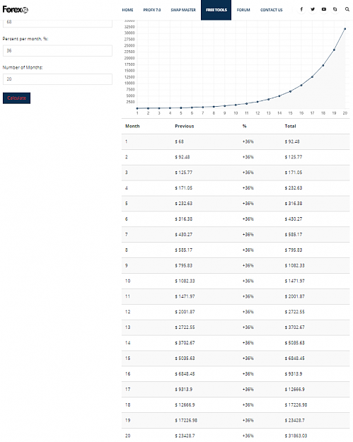 Click to Enlarge

Name: Screenshot0.png
Size: 64 KB
