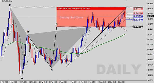 Click to Enlarge

Name: EURUSD-D-Gartley.png
Size: 42 KB