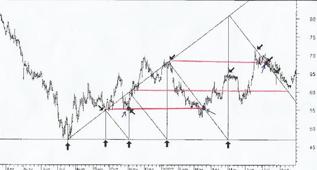 Click to Enlarge

Name: 45 degree declining....jpg
Size: 2.0 MB