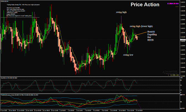 Click to Enlarge

Name: EURAUD Jul 17 6PM PDT 17-7-2020 9-01-43 am.png
Size: 58 KB