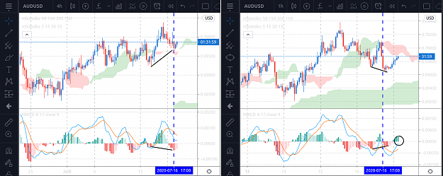 Click to Enlarge

Name: AUDUSD.png
Size: 96 KB