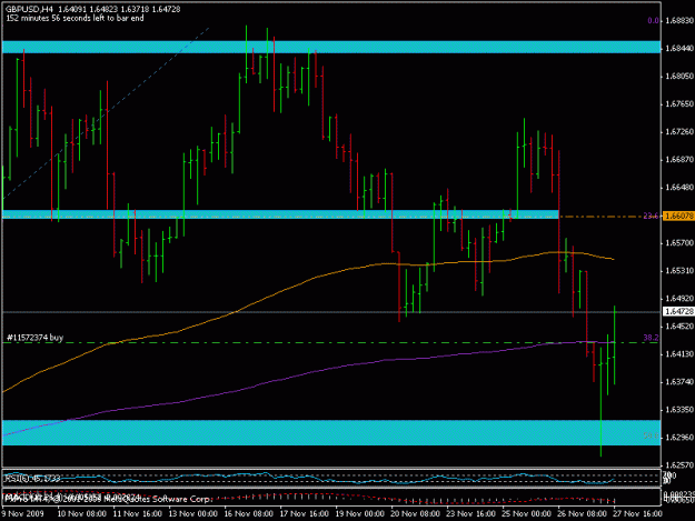 Click to Enlarge

Name: 27nov_gbpusd.gif
Size: 15 KB