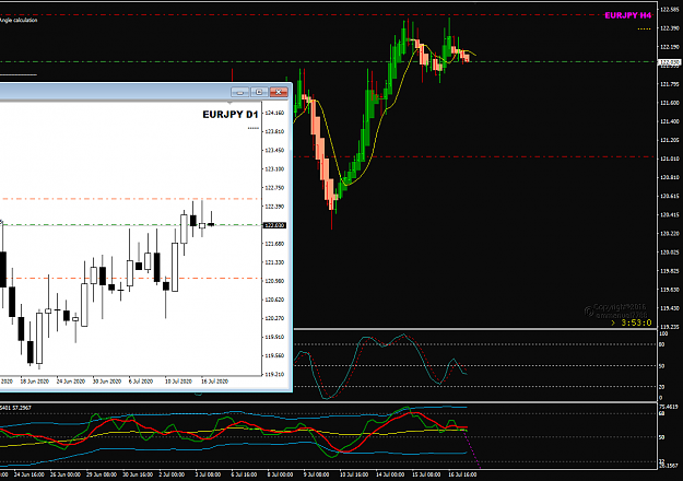 Click to Enlarge

Name: EURJPY Jul 17 H4 10PM PDT 17-7-2020 1-07-01 pm.png
Size: 37 KB