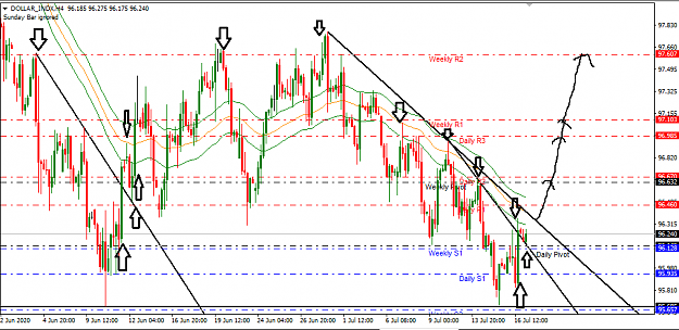 Click to Enlarge

Name: dx1.png
Size: 34 KB