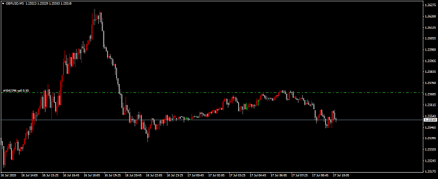 Click to Enlarge

Name: GBPUSDM5.png
Size: 26 KB