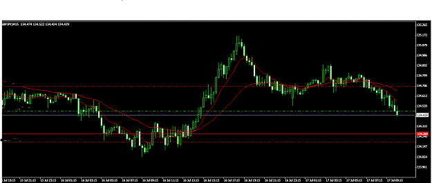 Click to Enlarge

Name: gj sell.PNG
Size: 36 KB