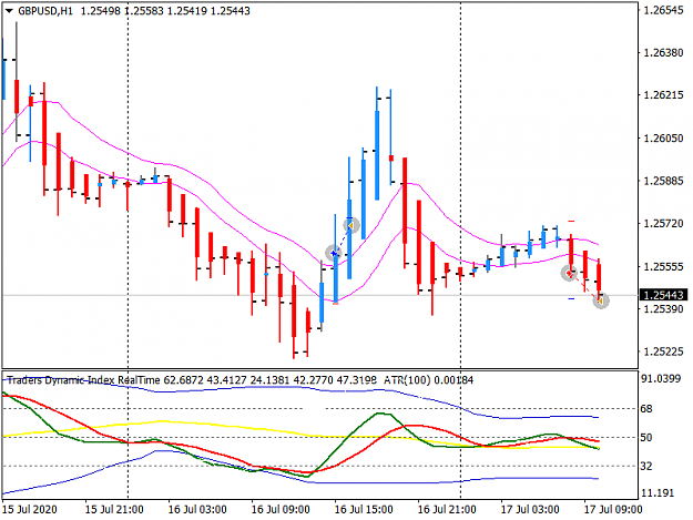Click to Enlarge

Name: 0717_GBPUSD1.png
Size: 29 KB