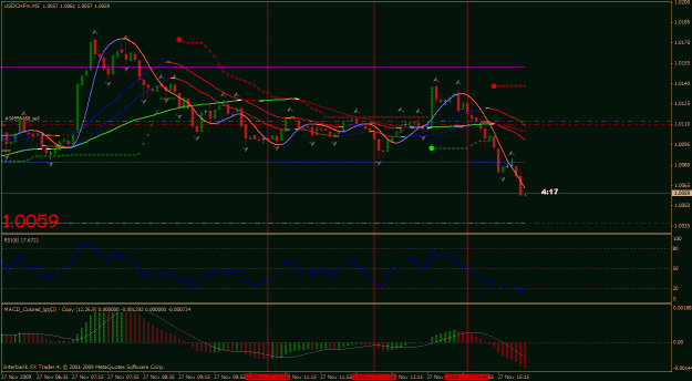 Click to Enlarge

Name: usdchf.gif
Size: 34 KB