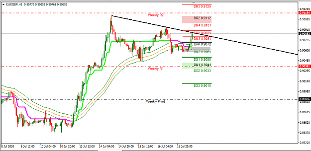 Click to Enlarge

Name: eg2.png
Size: 28 KB