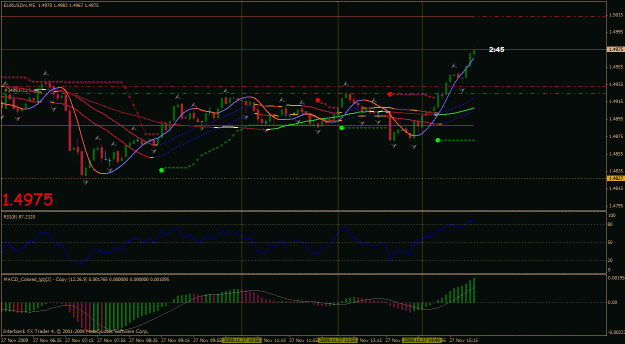 Click to Enlarge

Name: eurusd.gif
Size: 33 KB