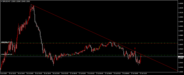 Click to Enlarge

Name: GBPUSDM5.png
Size: 32 KB