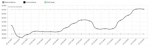 Click to Enlarge

Name: amCharts (1).jpg
Size: 105 KB