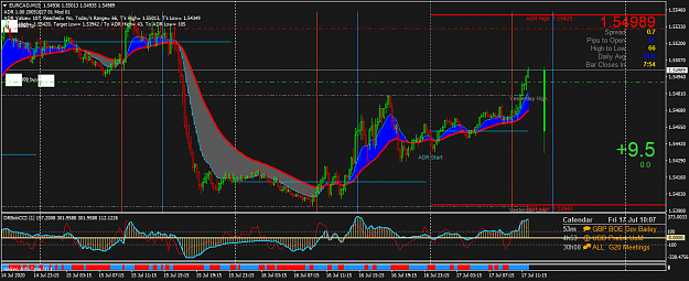 Click to Enlarge

Name: EURCADM15.png
Size: 67 KB