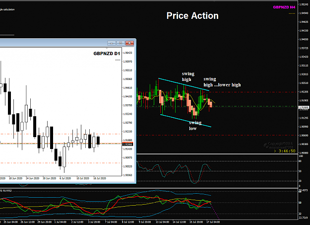 Click to Enlarge

Name: GBPNZD Jul 17 H4 sell trade 17-7-2020 5-13-11 pm.png
Size: 44 KB