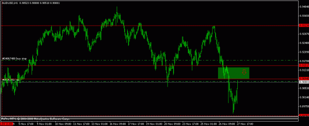 Click to Enlarge

Name: audusd5.gif
Size: 12 KB