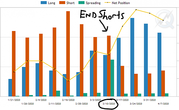 Click to Enlarge

Name: Annotation 2020-04-15 174019.png
Size: 26 KB