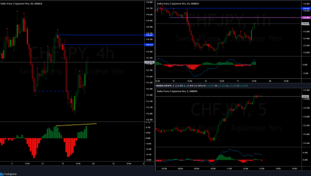 Click to Enlarge

Name: screenshot-www.tradingview.com-2020.07.17-13_00_21.png
Size: 171 KB