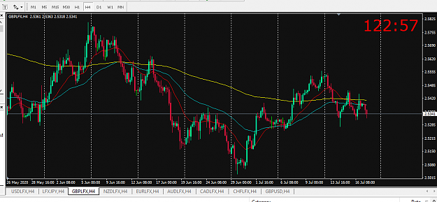 Click to Enlarge

Name: GBP.png
Size: 39 KB
