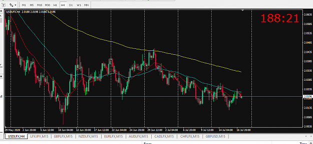 Click to Enlarge

Name: USD.png
Size: 38 KB