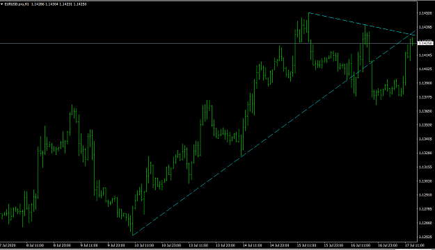Click to Enlarge

Name: EURUSD.png
Size: 39 KB