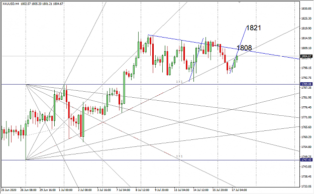 Click to Enlarge

Name: 7-17-2020 6-20-28 PM XAUUSD 4H.png
Size: 35 KB