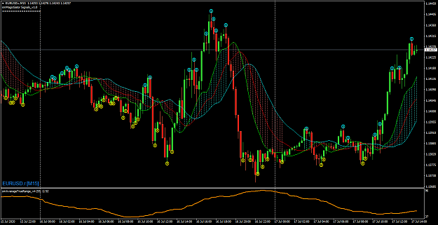Click to Enlarge

Name: EURUSD.rM15-HighLowPoints.png
Size: 72 KB