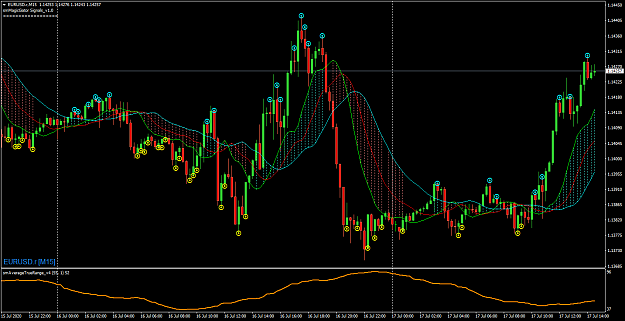 Click to Enlarge

Name: EURUSD.rM15-HighLowPoints.png
Size: 72 KB