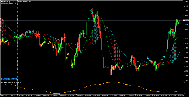 Click to Enlarge

Name: EURUSD.rM15-MiddlePoints.png
Size: 71 KB