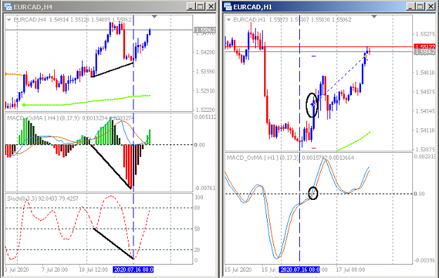 Click to Enlarge

Name: EURCAD.png
Size: 20 KB