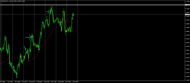 Click to Enlarge

Name: EURUSDH1.png
Size: 50 KB