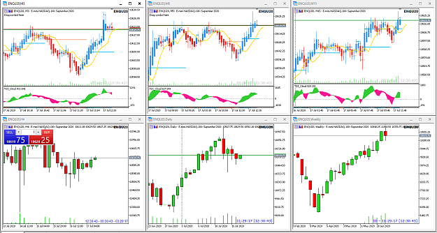 Click to Enlarge

Name: ENQ20 TDI cloud.png
Size: 53 KB
