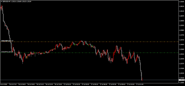Click to Enlarge

Name: GBPUSDM5.png
Size: 28 KB
