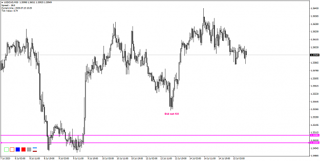 Click to Enlarge

Name: USDCADM3011.png
Size: 47 KB